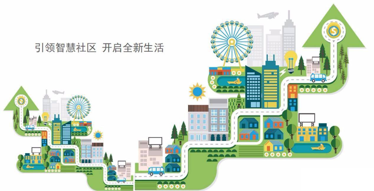智慧社區
