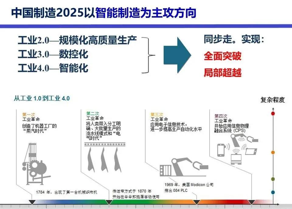 2021年工業(yè)機(jī)器人產(chǎn)量36.6萬(wàn)臺(tái)，增長(zhǎng)44.9%行業(yè)豐收年圓滿收官